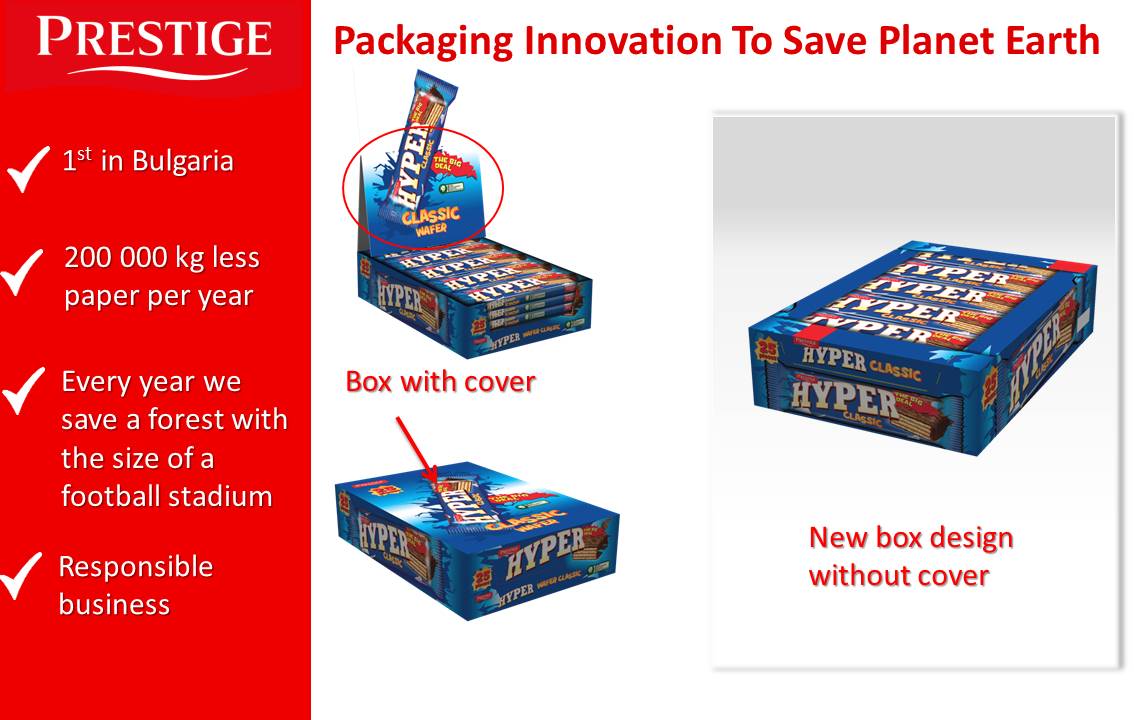 AWESOME INNOVATION TO SAVE THE PLANET EARTH