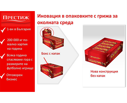 ПРЕСТИЖ: ИНОВАЦИЯ С ГРИЖА ЗА ОКОЛНАТА СРЕДА